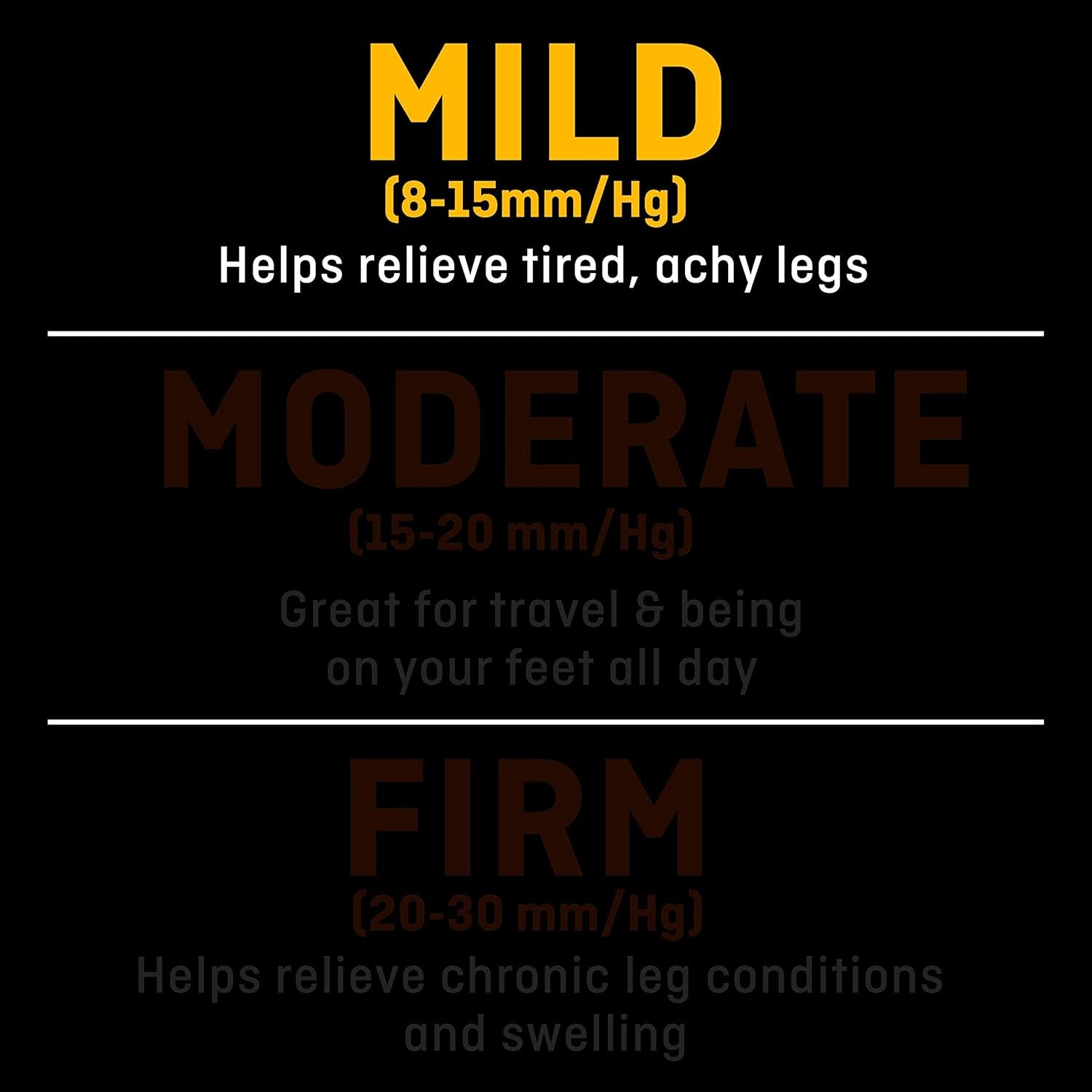 Energizing Trouser Socks for Women, Mild Compression, Medium, Black