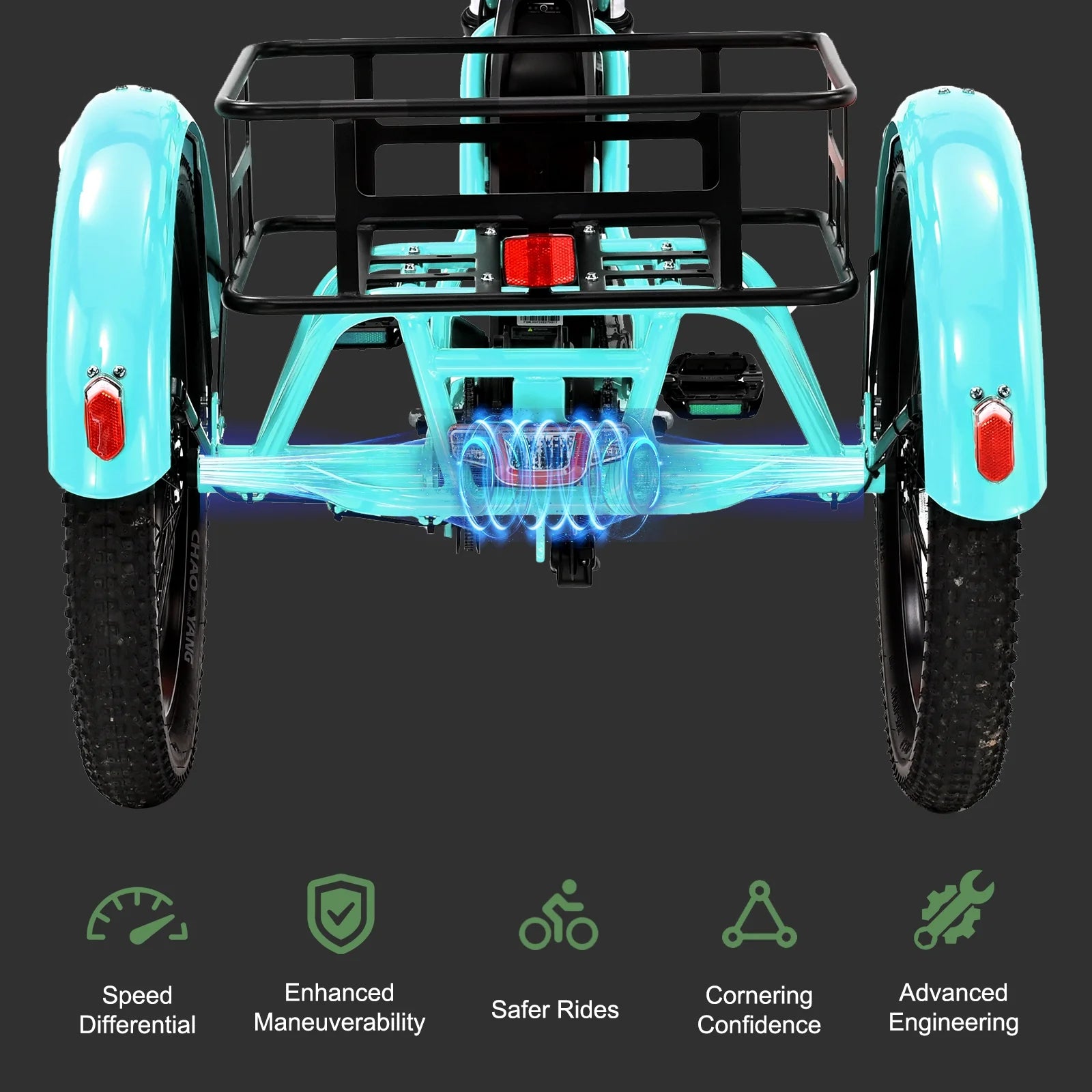 ABORON 3.0 Fat Tire Electric Trike for Senior Foldable E-Bike, 500W Motorized Tricycle Adult 20" Folding 3 Wheel Electric Commute Bike Trike W/48V Battery and Storage Baskets, UL2849