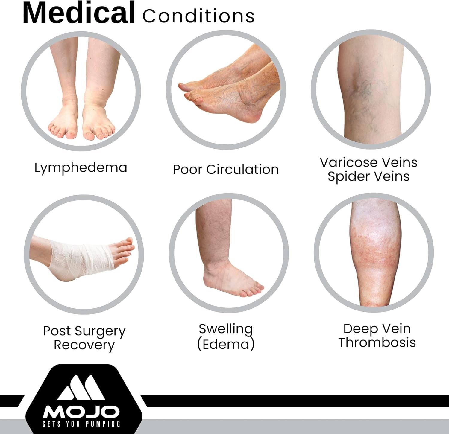 Mojo Medical Compression Socks for Women and Men 20-30Mmhg, Knee High for Pain & Veins Circulation, A601R