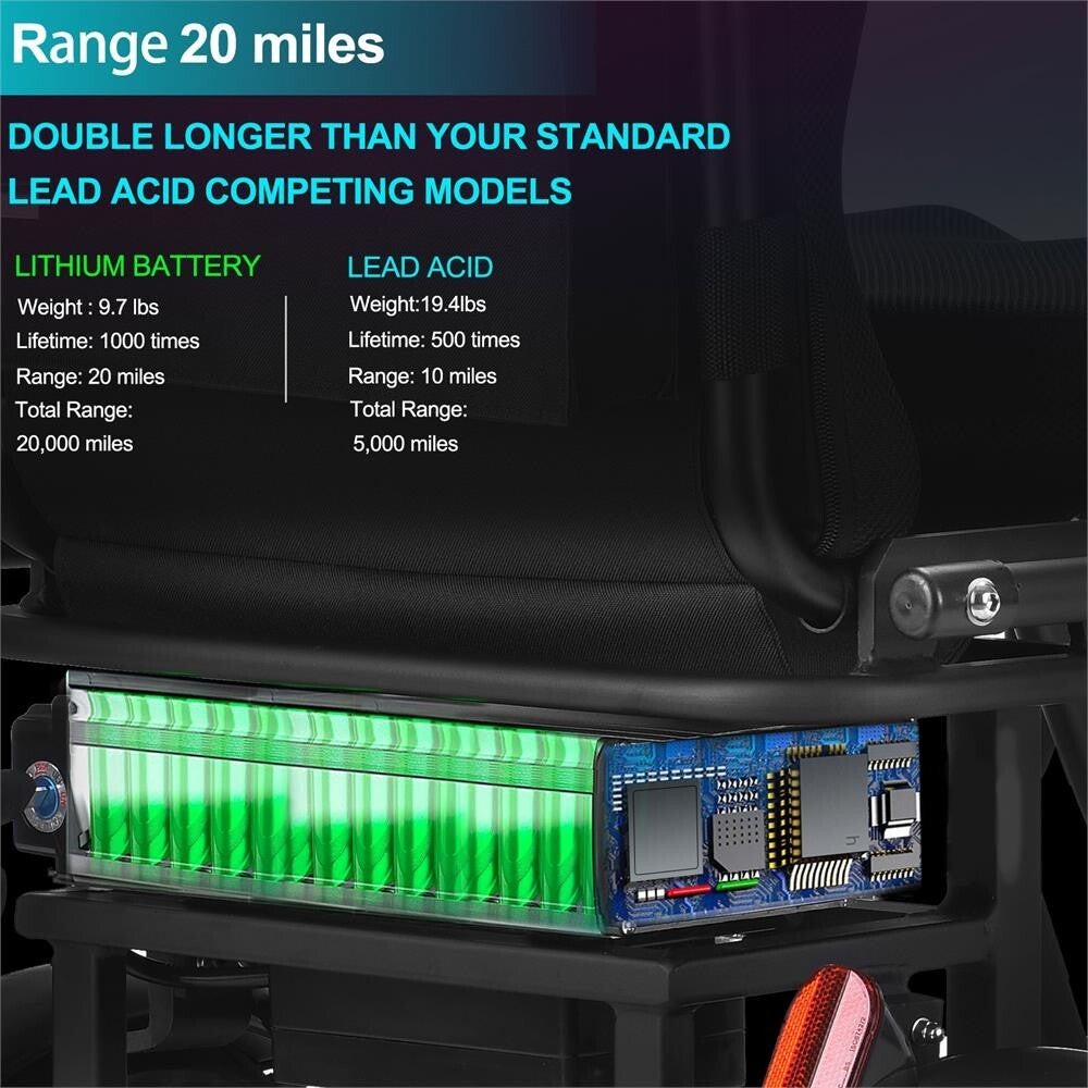 Mototec Folding Mobility Electric Trike 48V 700W Dual Power Motor Lithium Black✅