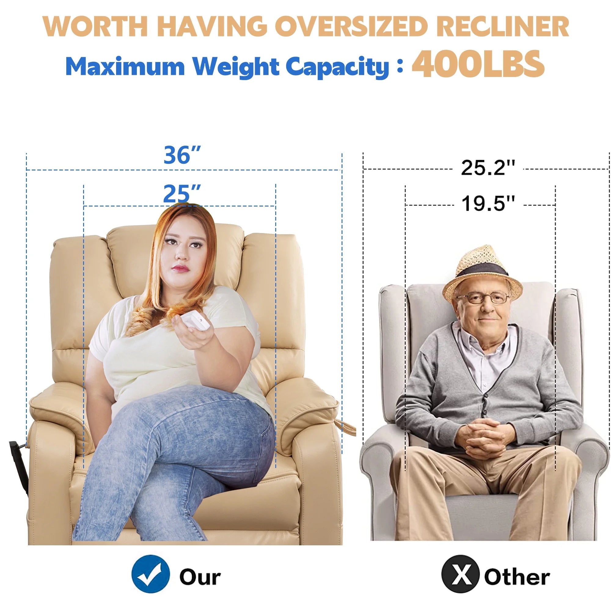 Oversized Power Lift Recliner Chair for Elderly, Large Lay Flat Dual Motor Single Sofa with Heat and Massage, PU Leather Recliner Chair for Living Room, 400LBS Weight Capacity, Beige Yellow