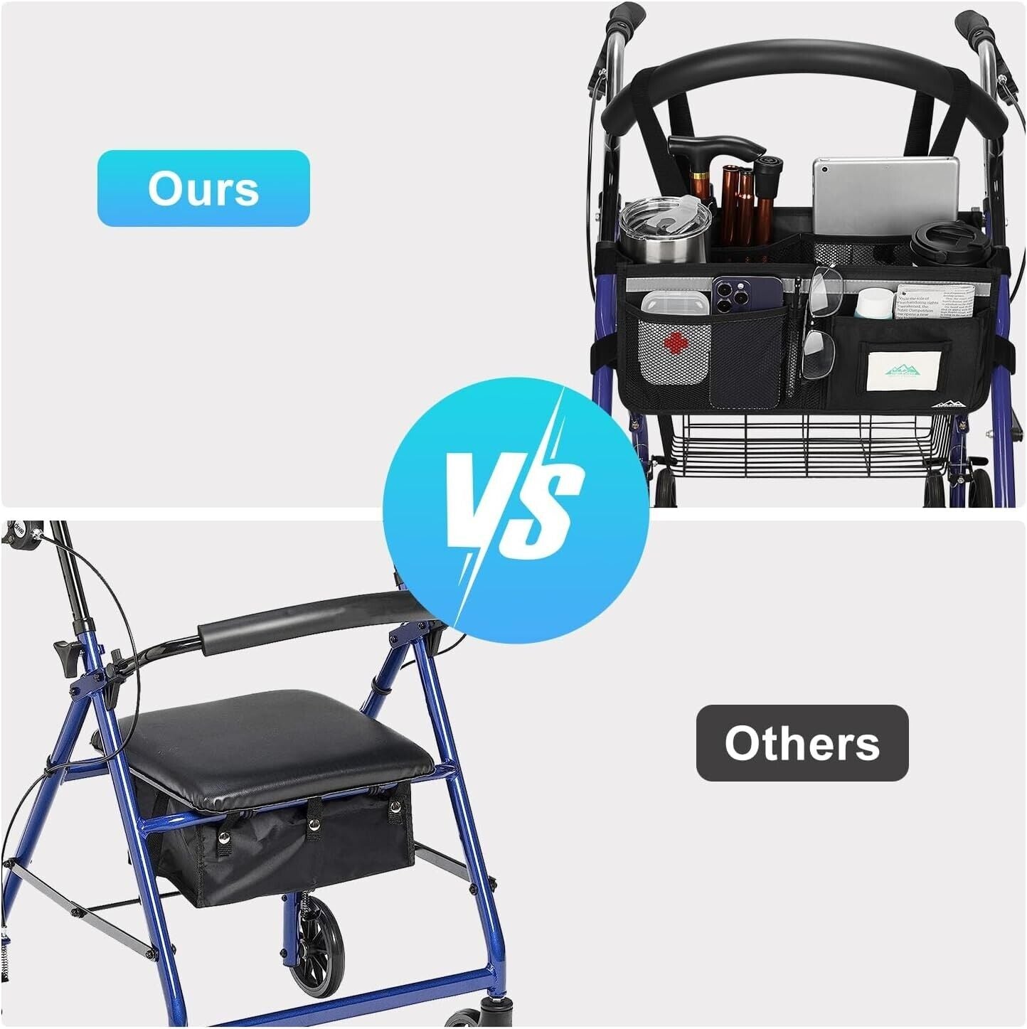 Rollator Basket Large Capacity Walker Accessories Organizer Bag with Multiple