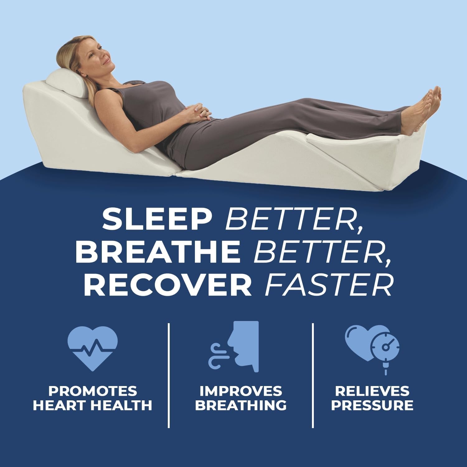 Backmax Foam Bed Wedge Sleep Support System | Sleeping Pillow Wedge and Leg Elevation Pillows | Mattress Wedge for Acid Reflux | Backrest Wedge Pillows for after Surgery (28-Inch Backmax Only)