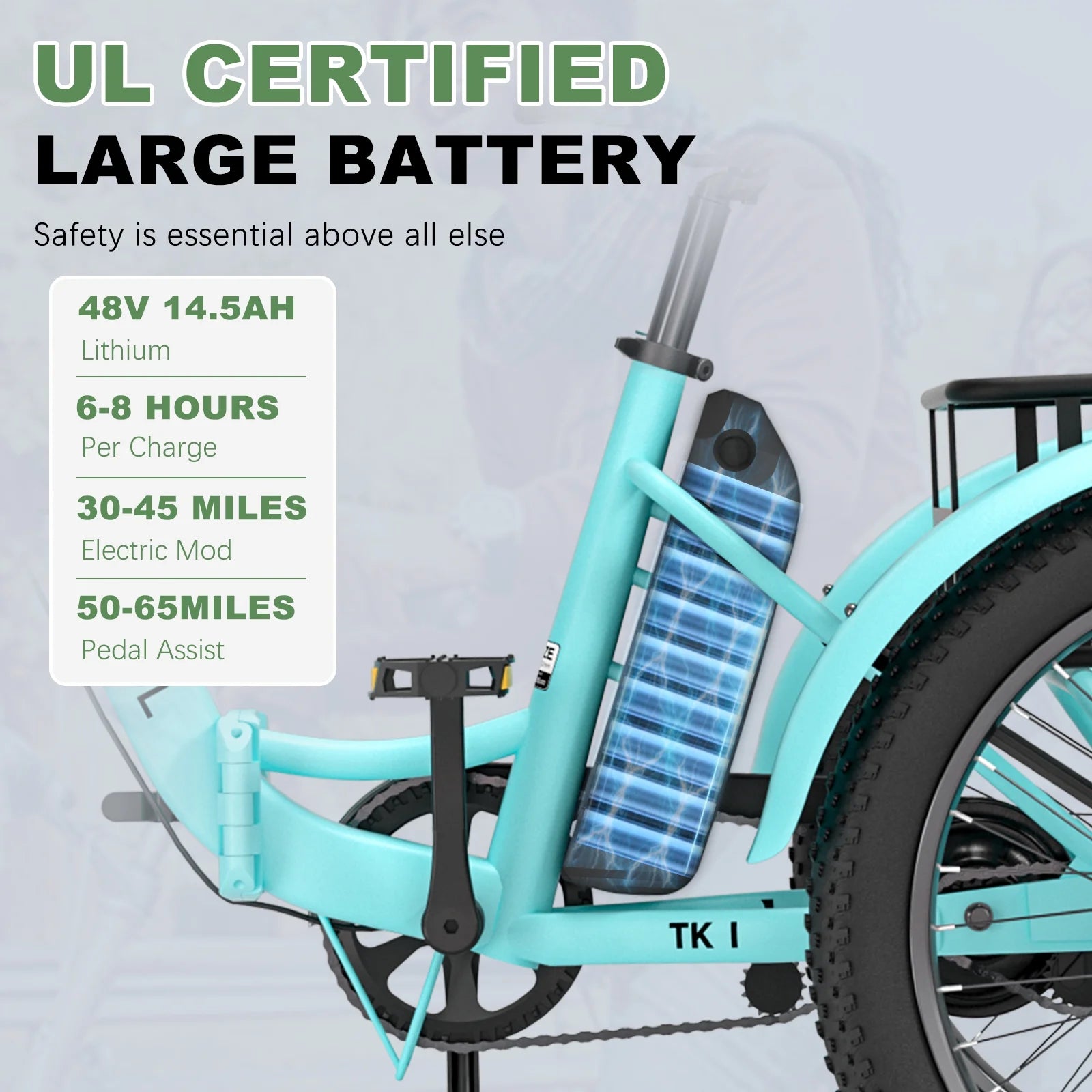 ABORON 3.0 Fat Tire Electric Trike for Senior Foldable E-Bike, 500W Motorized Tricycle Adult 20" Folding 3 Wheel Electric Commute Bike Trike W/48V Battery and Storage Baskets, UL2849