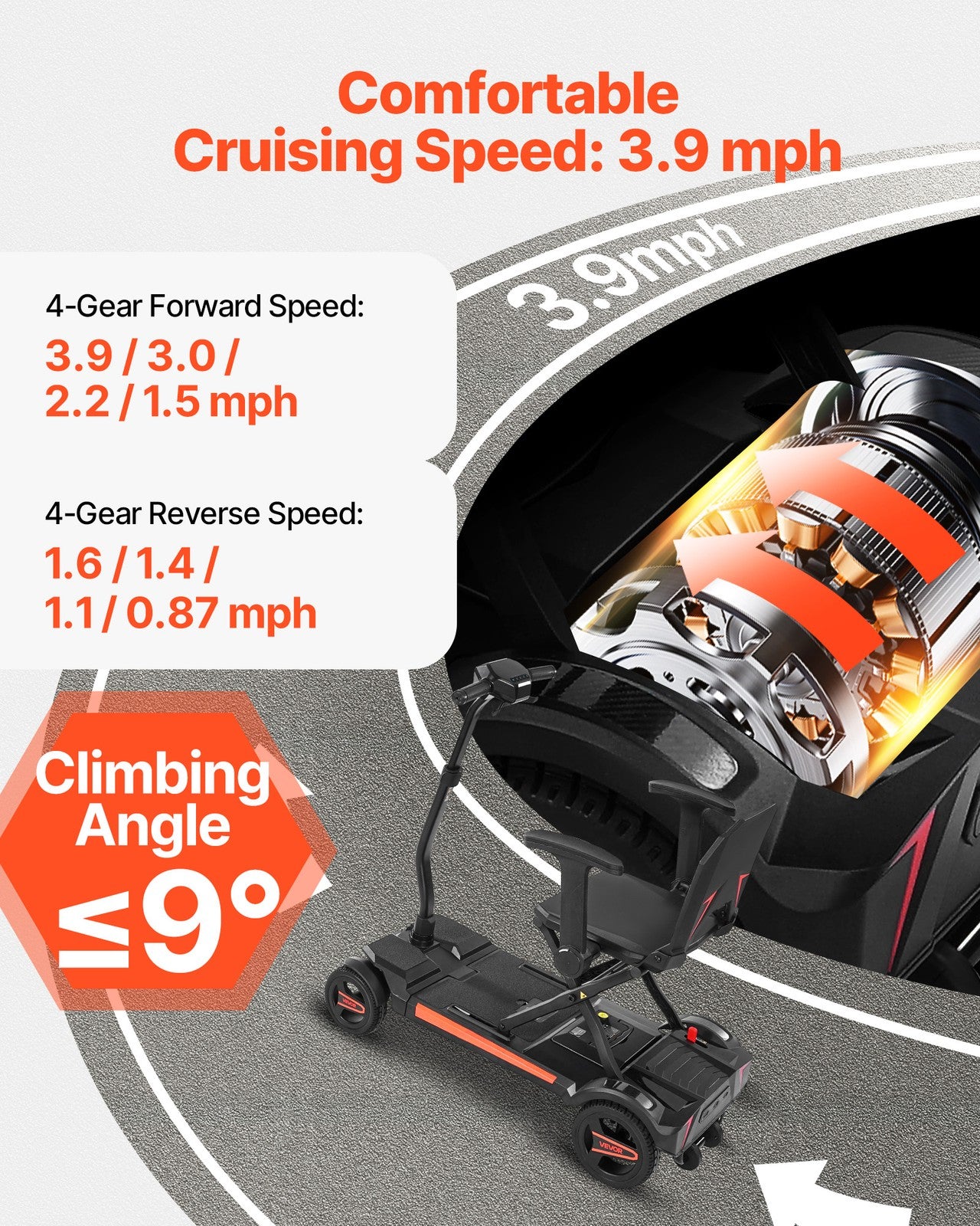 VEVOR 4-Wheel Electric Mobility Scooter Auto Folding Scooter with Remote Control