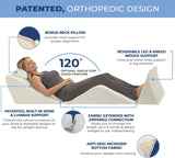 Backmax Foam Bed Wedge Sleep Support System | Sleeping Pillow Wedge and Leg Elevation Pillows | Mattress Wedge for Acid Reflux | Backrest Wedge Pillows for after Surgery (28-Inch Backmax Only)