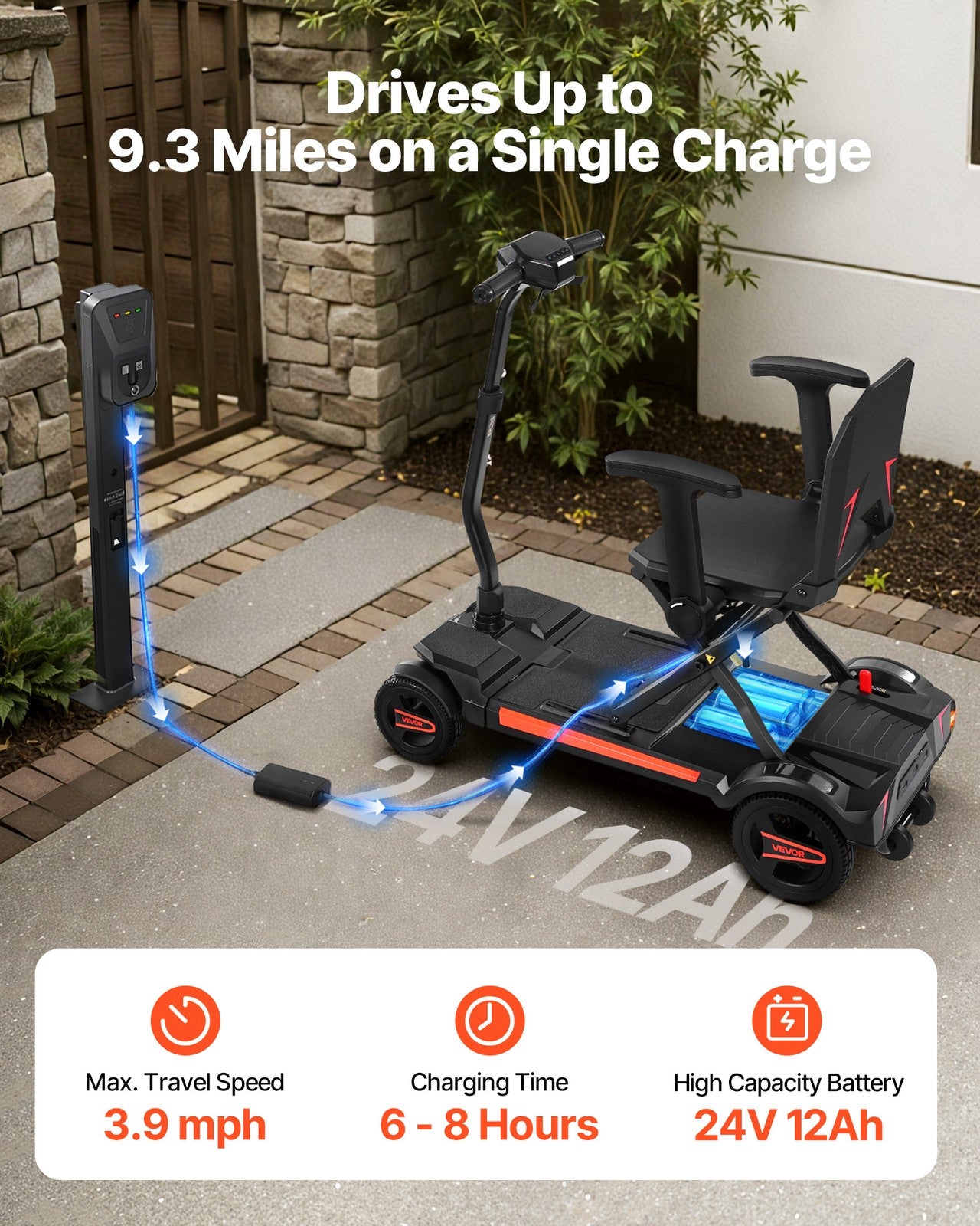 VEVOR 4-Wheel Electric Mobility Scooter Auto Folding Scooter with Remote Control