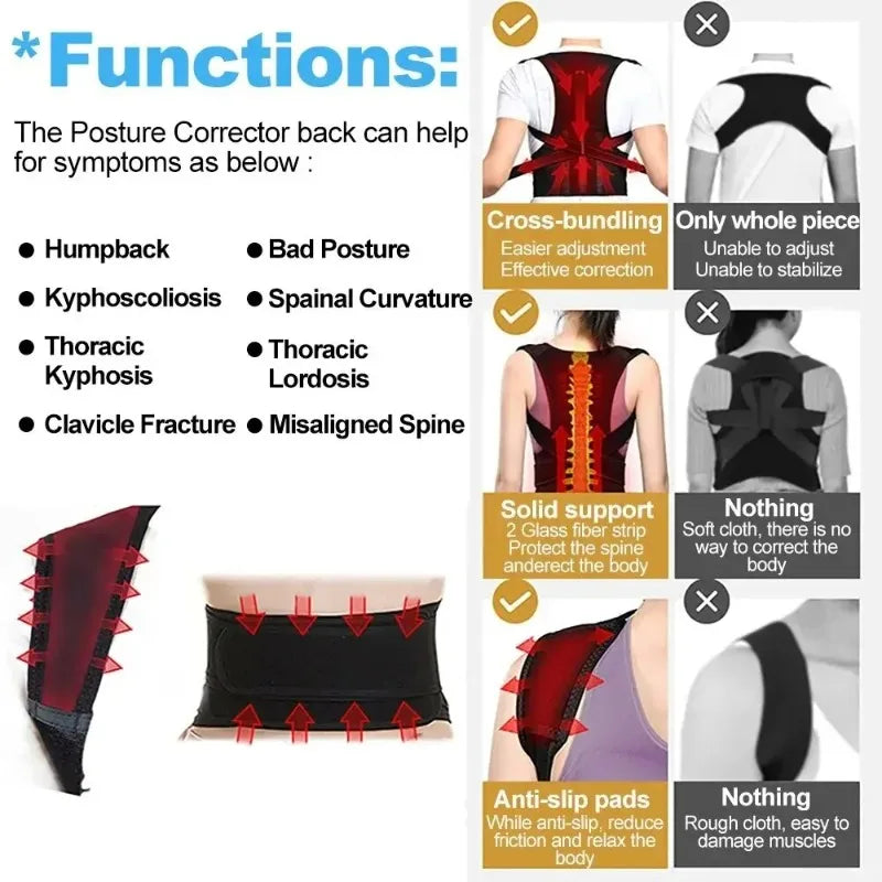 Adjustable Back Posture Corrector with Breathable Shoulder Straps and Waist Belt for Boys and Girls to Relieve Back Strain